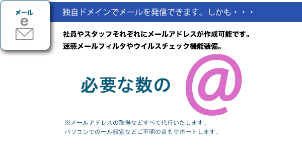 メールについて